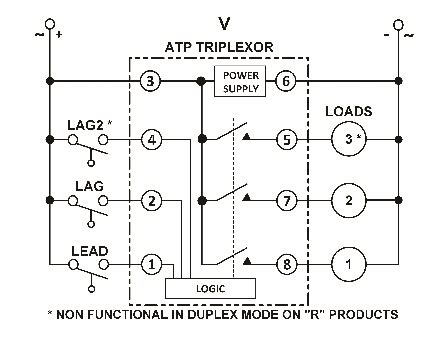 pump alternating relays